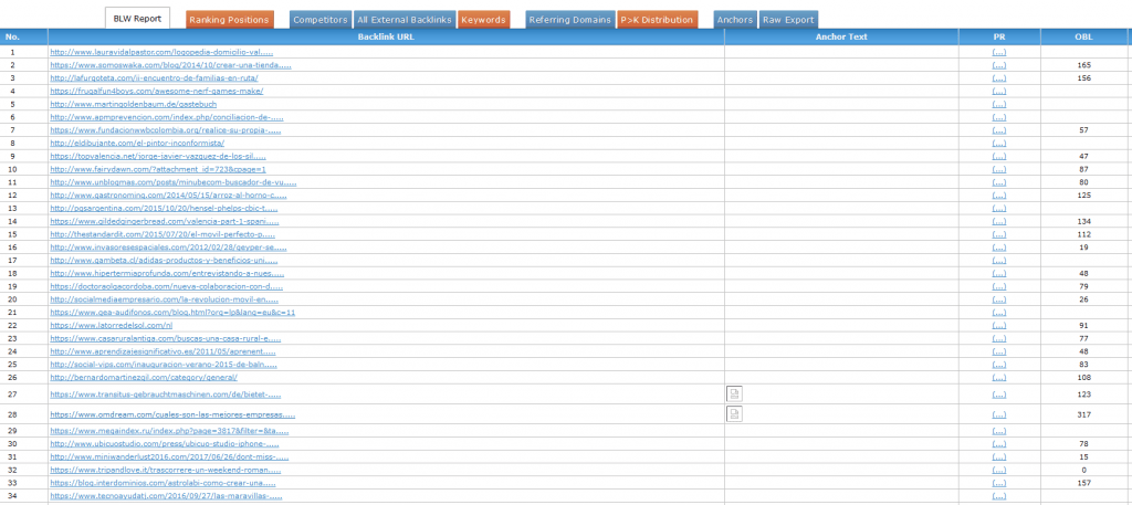 ejemplo de enlaces entrantes detectados en backlink watch