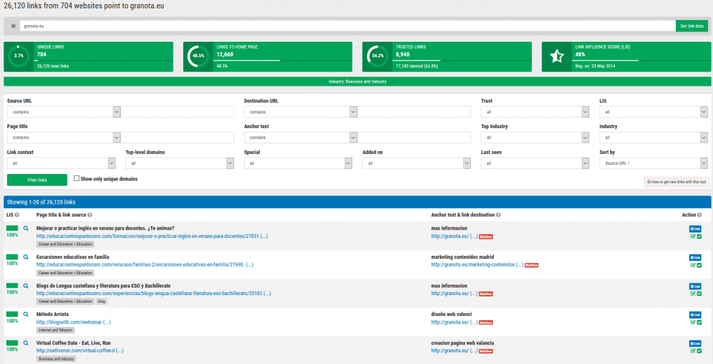 ejemplo de openlinkprofiler para saber enlaces que tiene una web