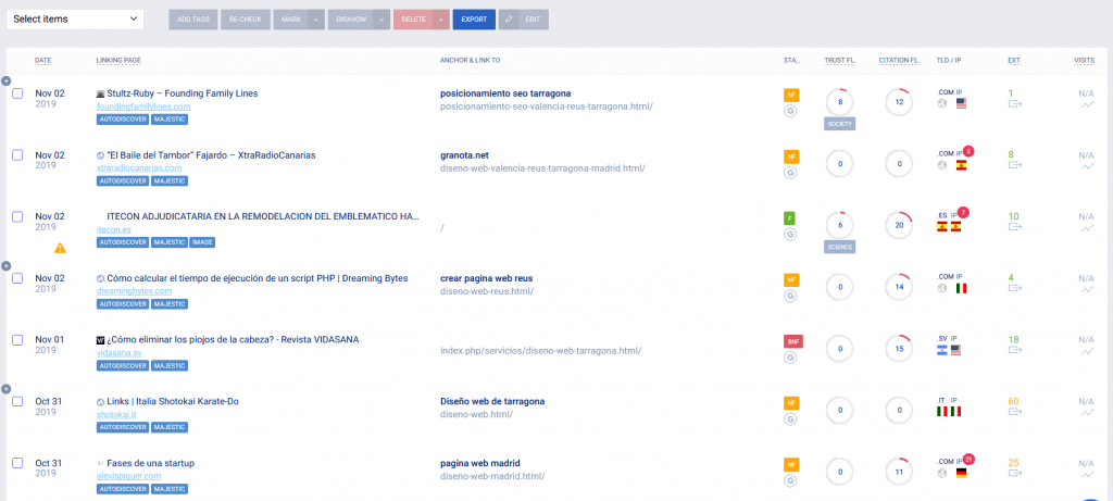 enlaces detectados con monitorbacklinks com